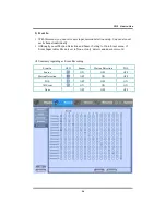 Preview for 54 page of Eyemax Magic HD-SDI 04 User Manual