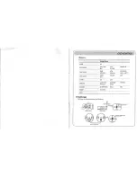 Предварительный просмотр 4 страницы Eyemax NTSC User Manual