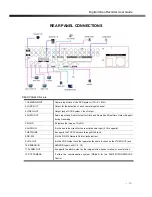 Preview for 3 page of Eyemax Triplex MPEG-4 DVR 9/16CH User Manual