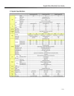 Preview for 12 page of Eyemax Triplex MPEG-4 DVR 9/16CH User Manual