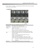 Preview for 14 page of Eyemax Triplex MPEG-4 DVR 9/16CH User Manual