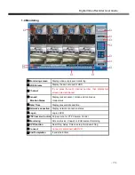 Предварительный просмотр 73 страницы Eyemax Triplex MPEG-4 DVR 9/16CH User Manual