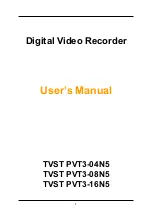 Preview for 1 page of Eyemax TVST PVT3-04N5 User Manual