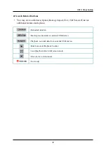 Preview for 37 page of Eyemax TVST PVT3-04N5 User Manual