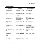 Preview for 86 page of Eyemax TVST PVT3-04N5 User Manual