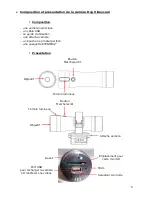 Предварительный просмотр 5 страницы EYENIMAL Dog Videocam User Manual