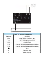 Предварительный просмотр 2 страницы EYEON 080402 E DC2A24V Technical Manual