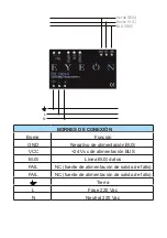 Предварительный просмотр 6 страницы EYEON 080402 E DC2A24V Technical Manual