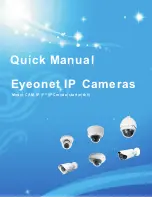 Предварительный просмотр 1 страницы Eyeonet CAM-IP-9 series Quick Manual