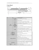 Preview for 6 page of EyESonic ES-7732 Quick Operation Manual