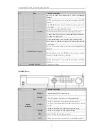 Preview for 8 page of EyESonic ES-7732 Quick Operation Manual