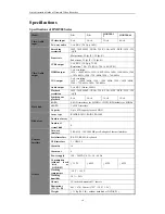 Preview for 15 page of EyESonic ES-7732 Quick Operation Manual