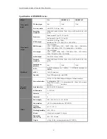 Preview for 16 page of EyESonic ES-7732 Quick Operation Manual