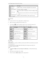 Preview for 20 page of EyESonic ES-7732 Quick Operation Manual