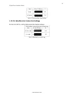 Preview for 20 page of EyESonic IR Speed Dome Installation Manual