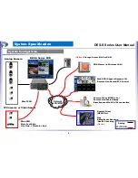 Preview for 9 page of EyeTech DES-S Series Install Manual