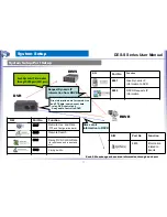 Preview for 73 page of EyeTech DES-S Series Install Manual