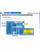 Preview for 102 page of EyeTech DES-S Series Install Manual