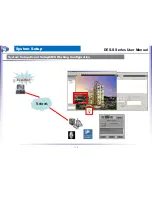 Preview for 110 page of EyeTech DES-S Series Install Manual