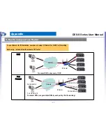 Preview for 115 page of EyeTech DES-S Series Install Manual