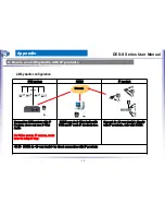 Preview for 123 page of EyeTech DES-S Series Install Manual