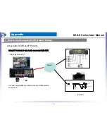 Preview for 128 page of EyeTech DES-S Series Install Manual