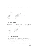 Предварительный просмотр 14 страницы EyeView Gpower-S3PIR Hardware Installation Manual