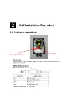 Предварительный просмотр 7 страницы EyeView IPS-H110 Hardware Installation Manual