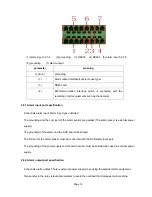 Предварительный просмотр 12 страницы EyeView SD-0400A User'S Installation And Operation Manual