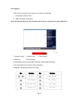 Предварительный просмотр 17 страницы EyeView SD-0400A User'S Installation And Operation Manual