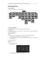 Предварительный просмотр 9 страницы EyeView SD-0400HL Quick Operation Manual