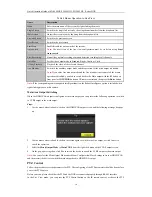 Preview for 15 page of EyeView SD-0400HL Quick Operation Manual