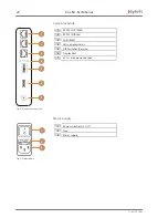 Preview for 20 page of Eyevis EC-LED-SLIM Series User Manual