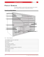 Preview for 14 page of Eyevis EC series User Manual