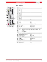 Предварительный просмотр 17 страницы Eyevis EC series User Manual