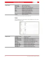 Preview for 54 page of Eyevis EC series User Manual