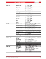 Preview for 55 page of Eyevis EC series User Manual