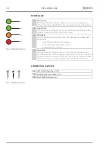 Preview for 18 page of Eyevis esp WQXGA Series User Manual