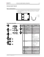 Предварительный просмотр 33 страницы Eyevis EYE-LCD-4600-M-USN-LD-BC User Manual