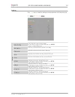 Предварительный просмотр 39 страницы Eyevis EYE-LCD-4600-M-USN-LD-BC User Manual