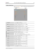 Предварительный просмотр 41 страницы Eyevis EYE-LCD-4600-M-USN-LD-BC User Manual