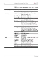 Предварительный просмотр 54 страницы Eyevis EYE-LCD-4600-M-USN-LD-BC User Manual