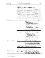 Предварительный просмотр 57 страницы Eyevis EYE-LCD-4600-M-USN-LD-BC User Manual