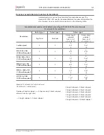 Предварительный просмотр 63 страницы Eyevis EYE-LCD-4600-M-USN-LD-BC User Manual