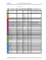 Предварительный просмотр 81 страницы Eyevis EYE-LCD-4600-M-USN-LD-BC User Manual