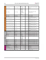 Предварительный просмотр 82 страницы Eyevis EYE-LCD-4600-M-USN-LD-BC User Manual