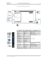 Preview for 27 page of Eyevis EYE-LCD-4600-OPS User Manual