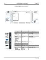 Preview for 28 page of Eyevis EYE-LCD-4600-OPS User Manual