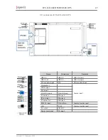 Preview for 29 page of Eyevis EYE-LCD-4600-OPS User Manual