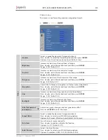 Preview for 45 page of Eyevis EYE-LCD-4600-OPS User Manual